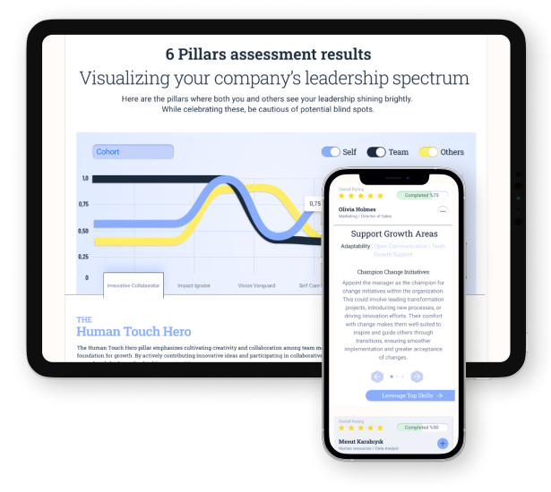 Transparent Progress Tracking and Insights